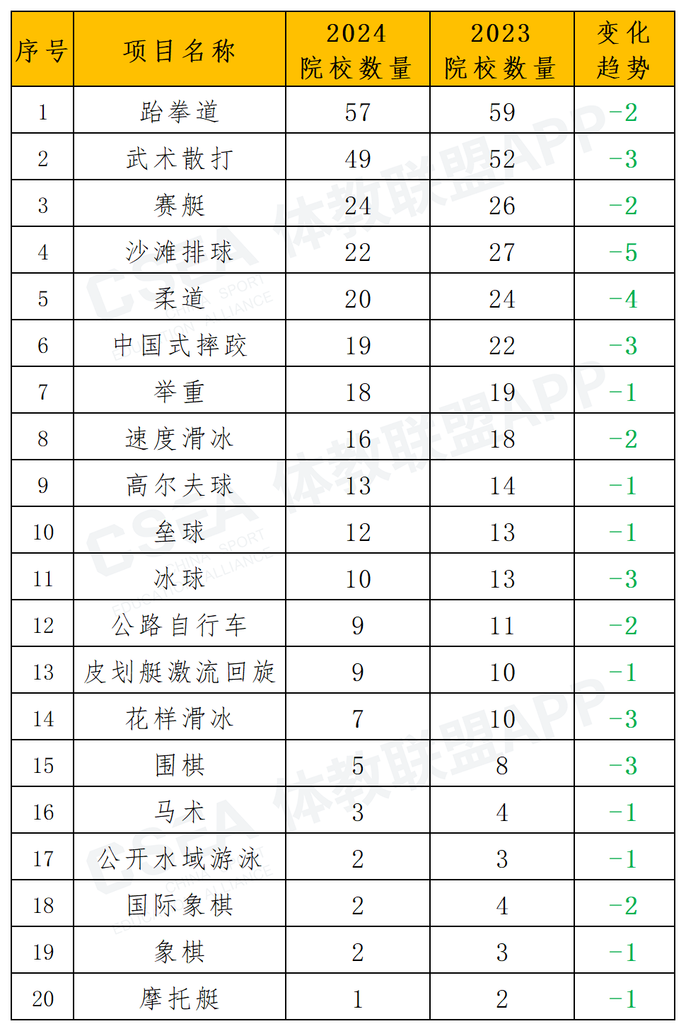 1710468558836911.png 减少.png