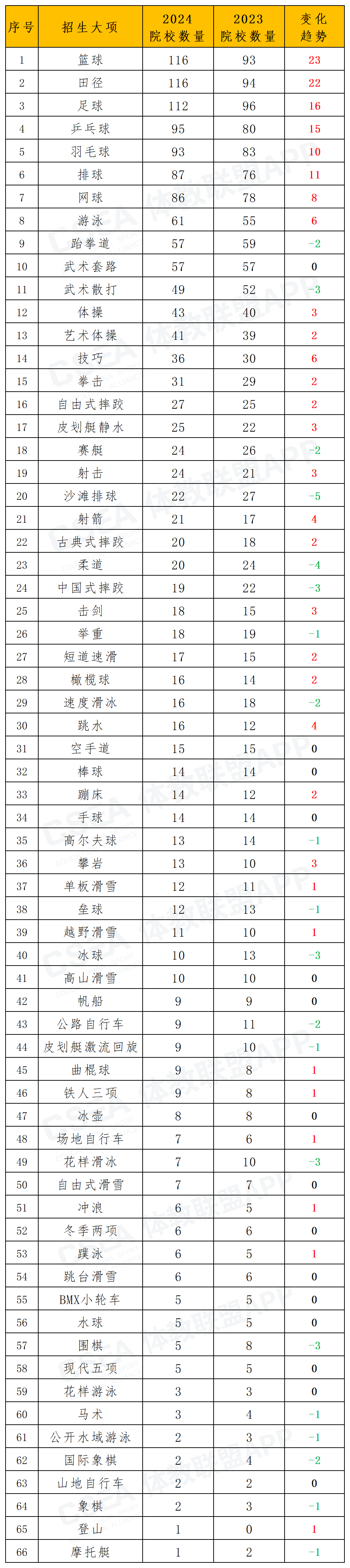 1710468444575521.png 全部.png