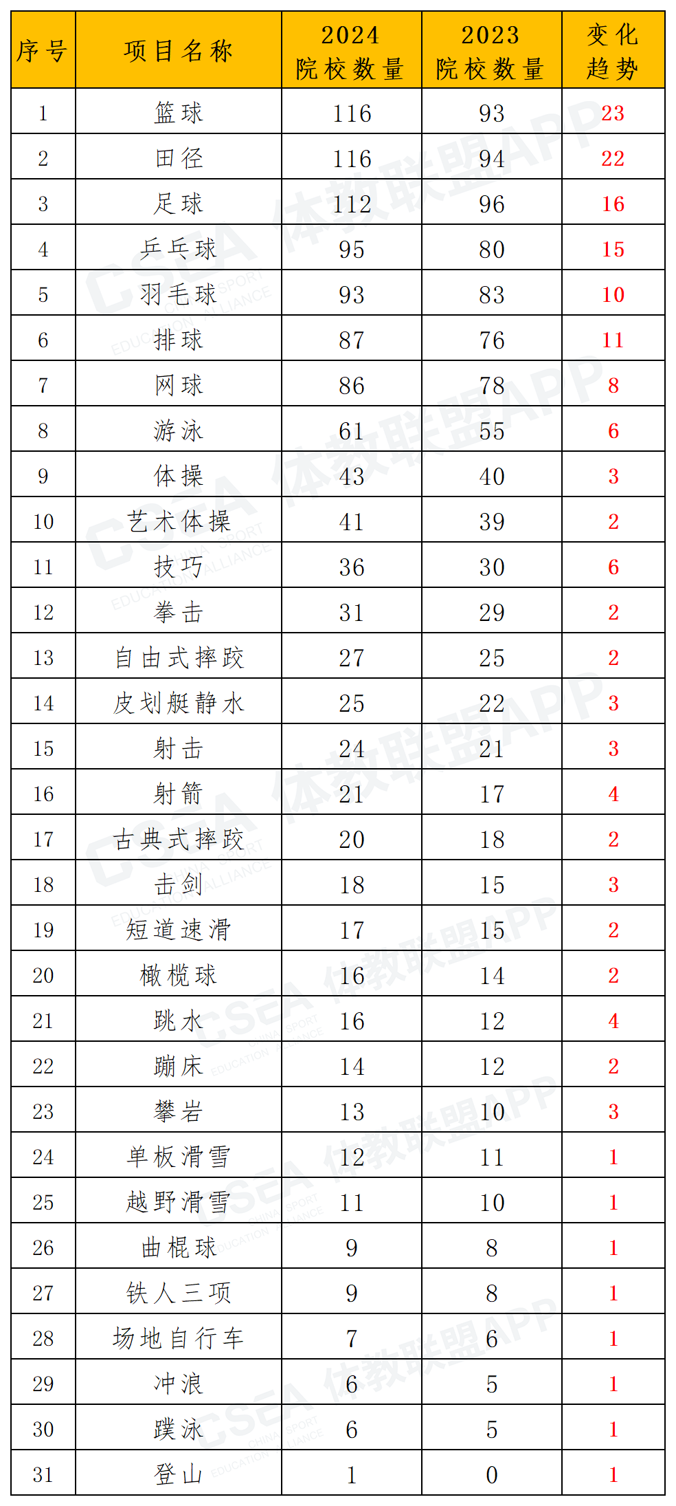 1710468513736828.png 增加.png