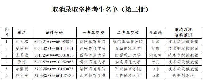 1622687856925823.png 微信截图_20210603103635.png