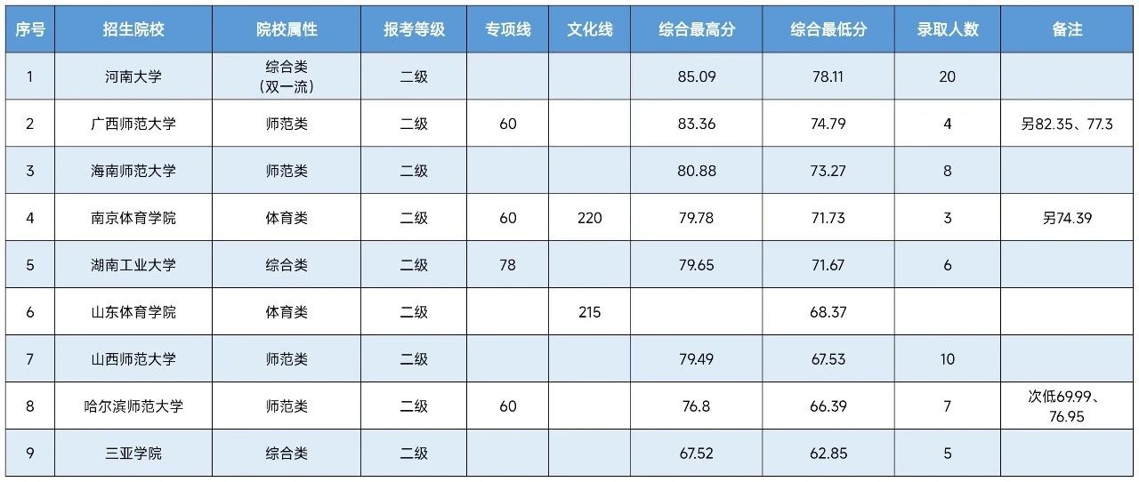 微信图片_20240911174728.jpg